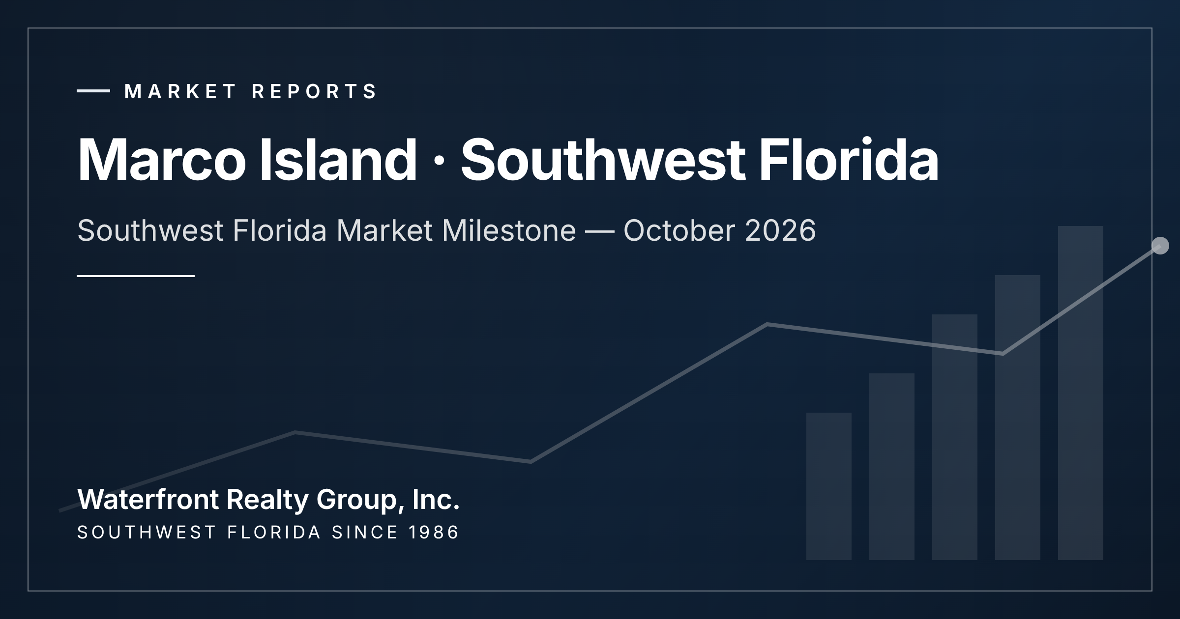 Southwest Florida Market Milestone — October 2026
